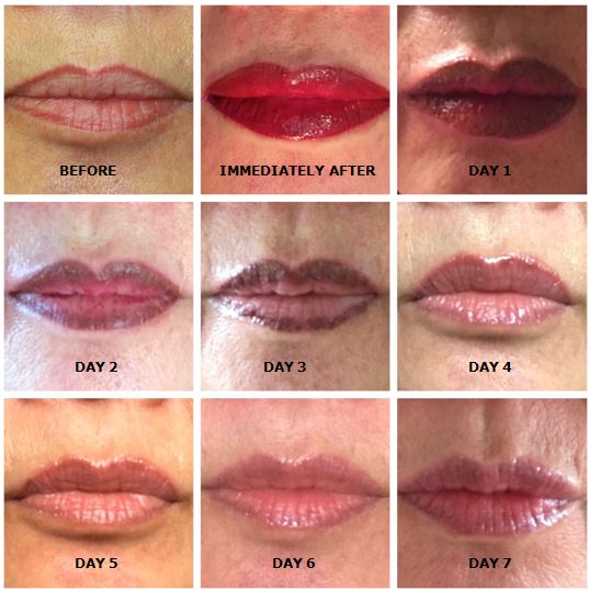 Graduation lip tattoo kit process permanent healing names lines